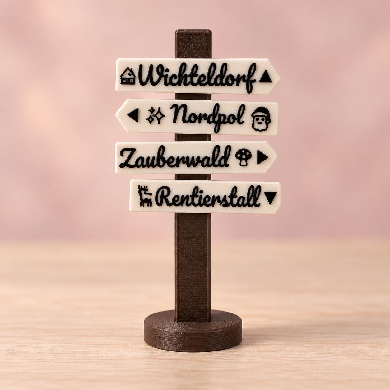 Wichtel-Wegweiser